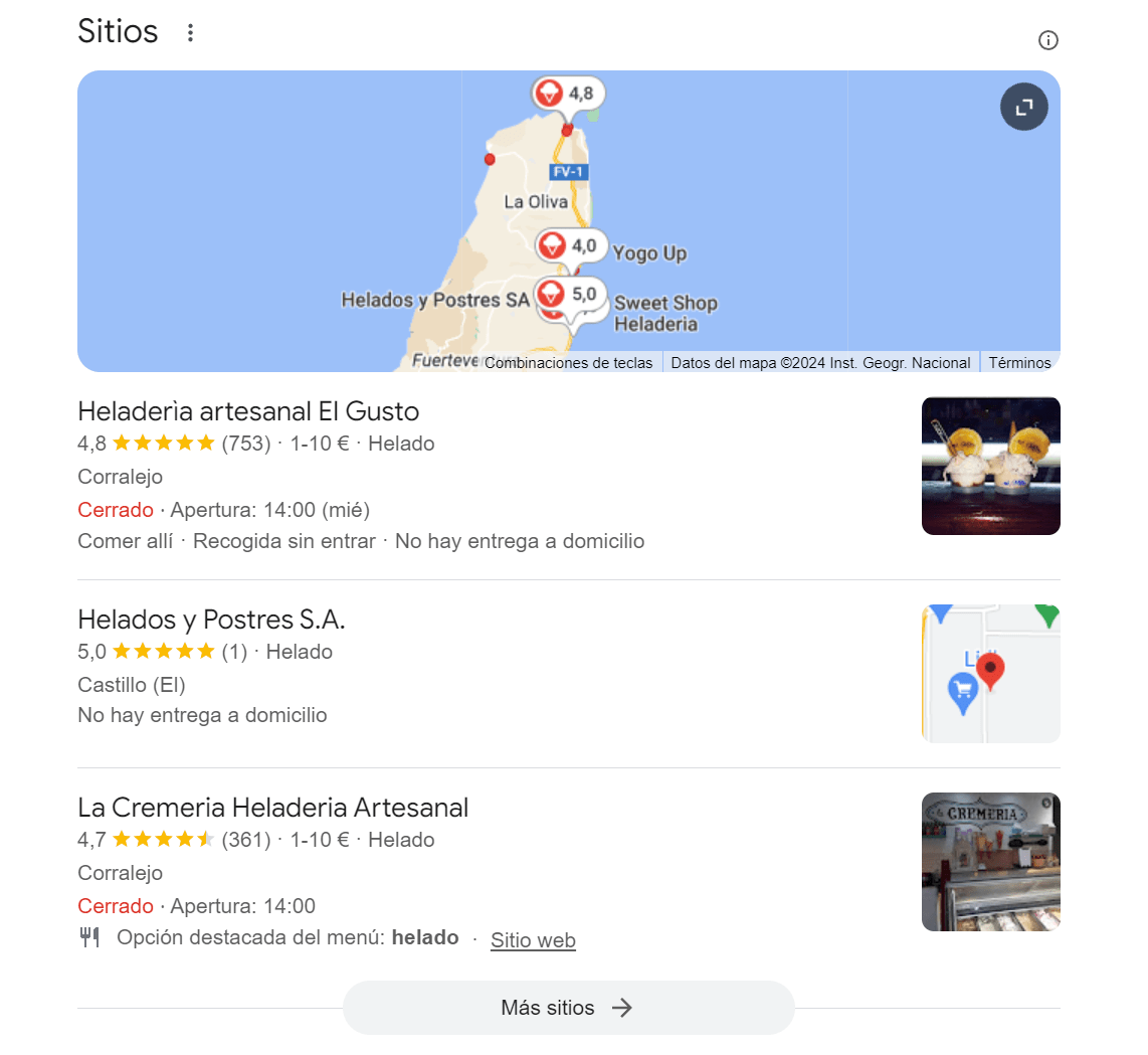 ¿Qué es el SEO Local? Guía paso a paso